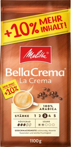 Melitta -Melitta 3d34907cae783899a2ce9cc4d24bf035