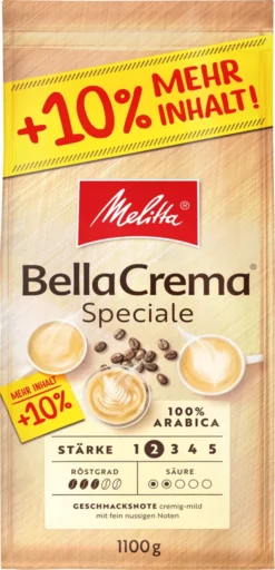 Melitta -Melitta dc0db1b8b3ef31495803a73a645c3fed